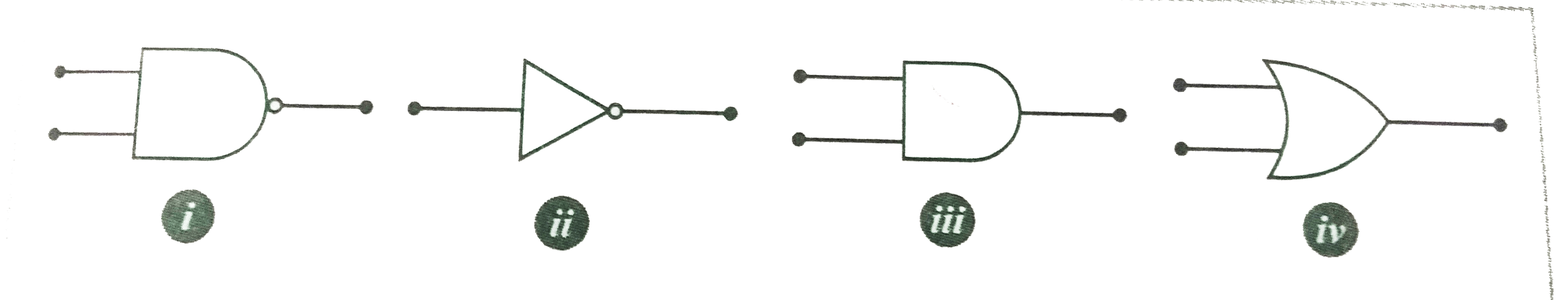 The symbolic representation of four logic gates are given in Fig.The logic symbol for OR, NOT and NAND gates are respectively