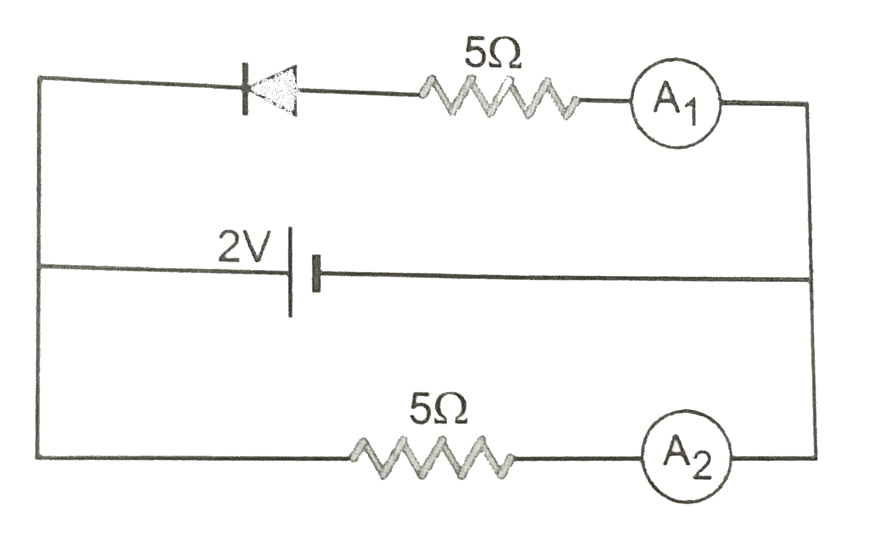 What are the reading of ammeters A(1) and A(2) shown in Fig.? Neglect the resistances of the ammeters, when the p-n junction used is ideal one.