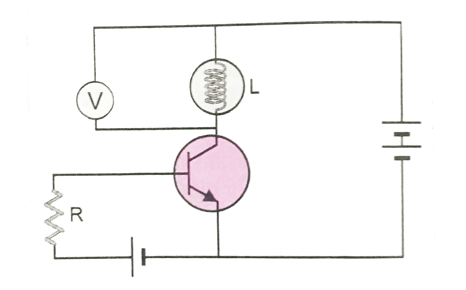 In the circuit shown in Fig.a voltage V is connected across lamp L. What changes would occur at lamp and the voltage V, if the resistance R is reduced in value?