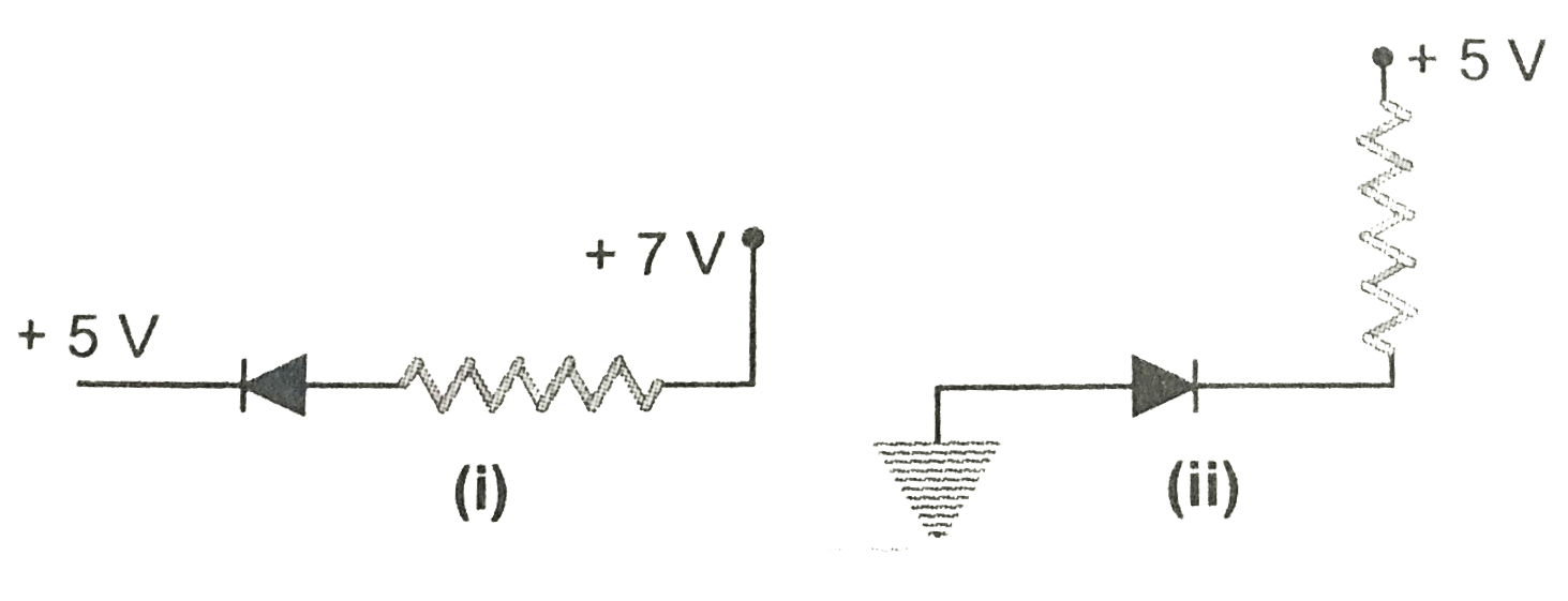 In the following circuits, Fig., which one of the two diodes is forward biased and which is reverse biased.