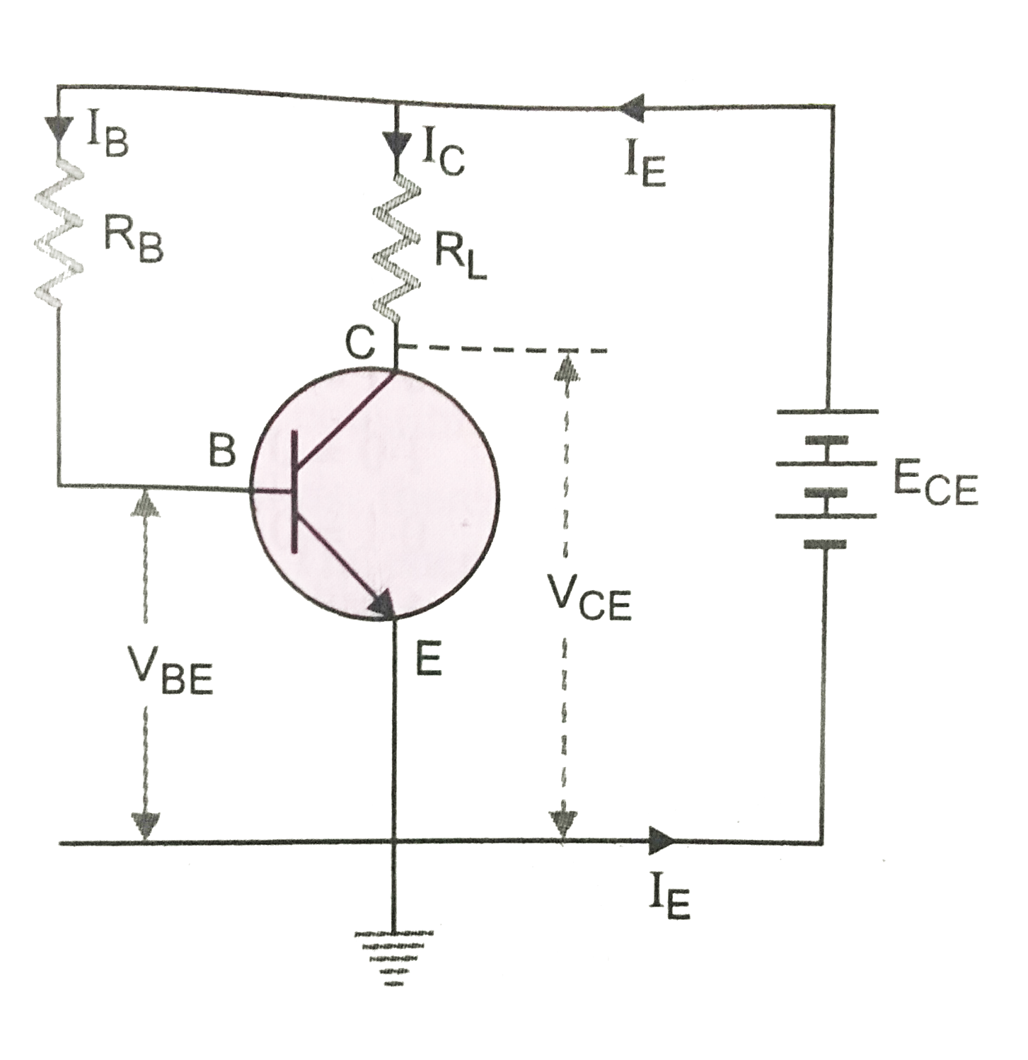 In the circuit shown in Fig.  E(CE)=5.5V, R(L)=1kOmega, R=500kOmega, the base current, IB is 10muA and collector current, IC=5.2mA. Can this transistor circuit be used as an amplifier?    What happens if the resistance R(L) is 500Omega and IB, IC and R remain the same as above.