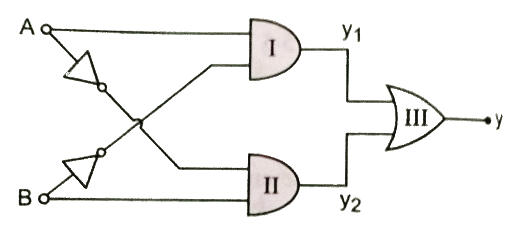 Write the truth table for the circuit shown in Fig.