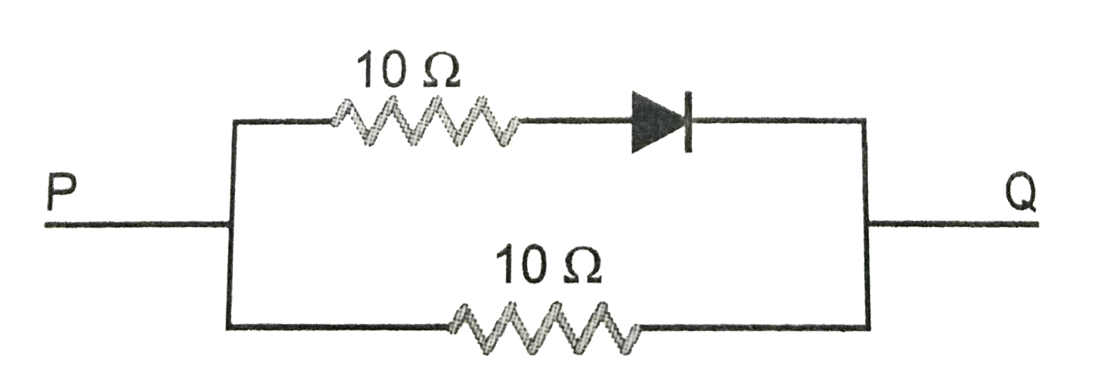 Find the equivalent resistance of the network shown in Fig.1 between the point p and Q, when the p-n junction diode used ideal one.