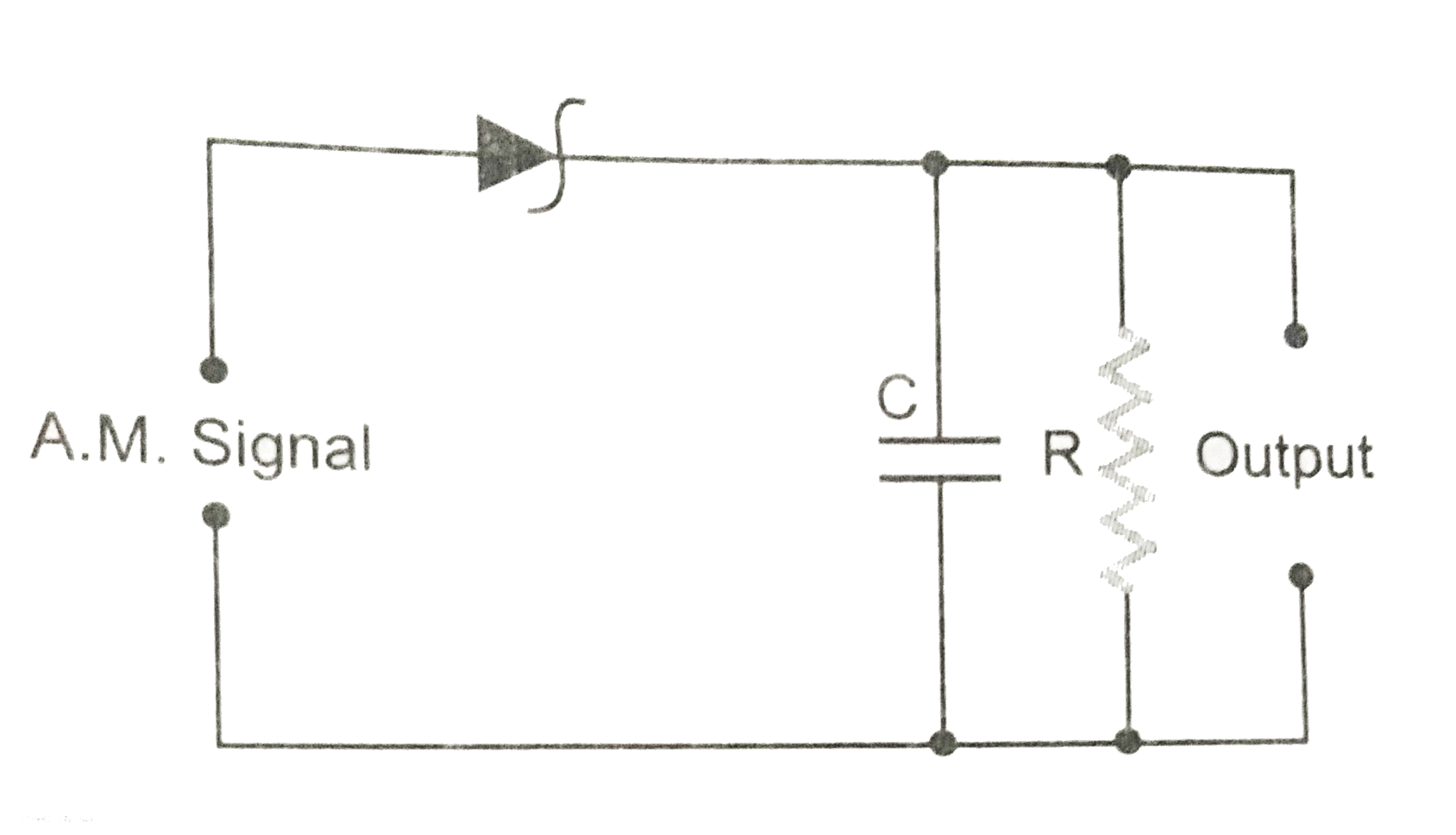 Fig. 10 (CF).1 is the circuit diagram of an AM demodulator. For good demodulation of AM signal of carrier frequency f, the value of RC should be