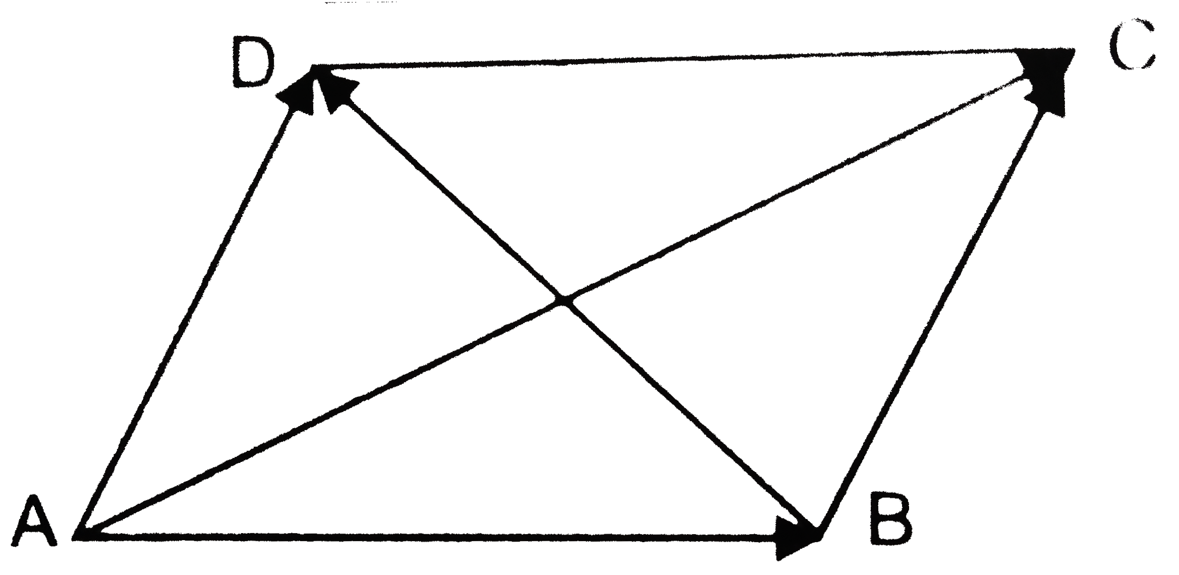 ABCD is a parallelogram Fig. 2 (c ) .64. AC and (BD) are its diagonals. Show that    (a) vec (AC) +vec (BD) =2 vec (BC)   (b) vec (AC) - vec (BD) =2 vec (AB)   .