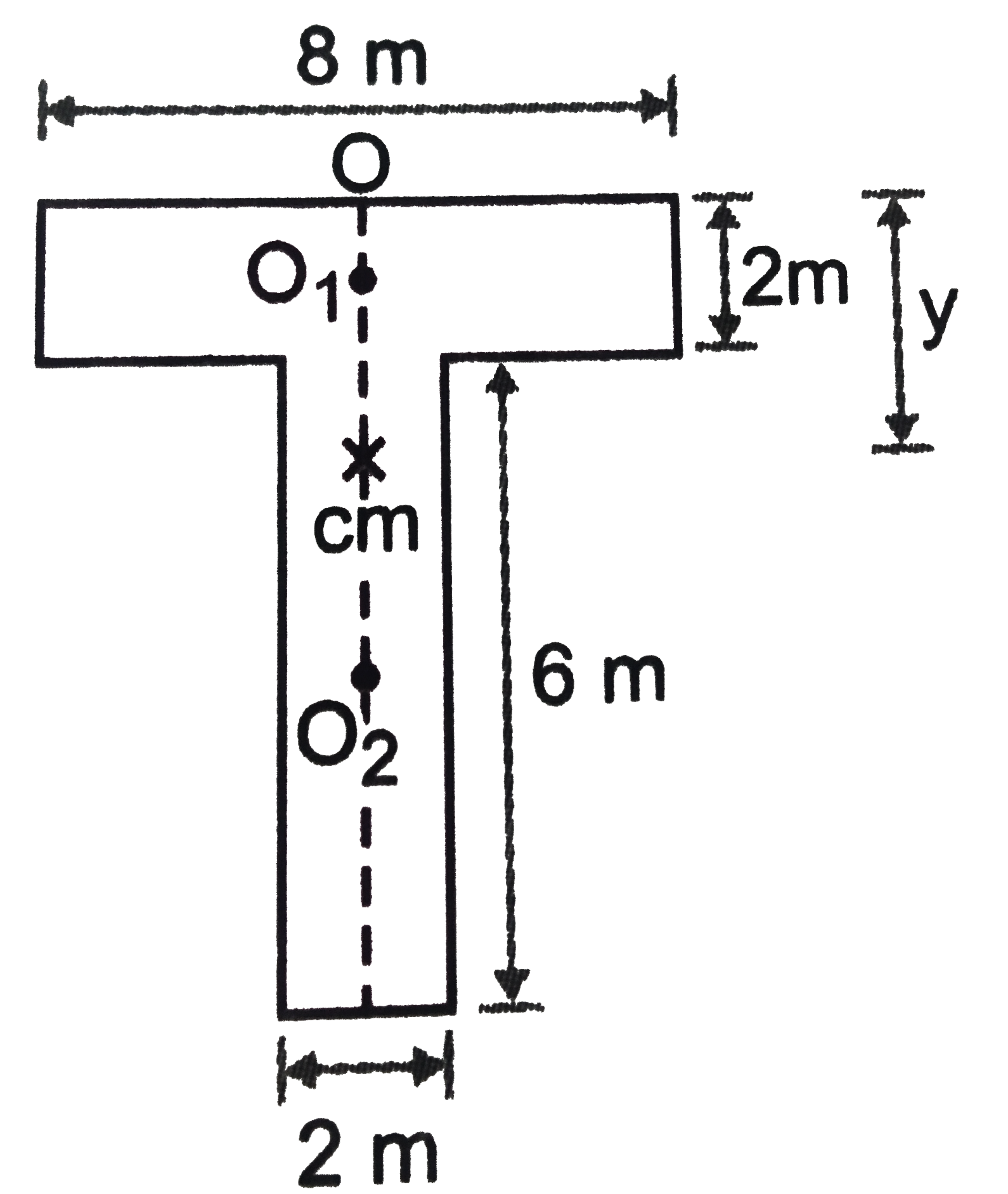 Find the position of centre of mass of the T-shaped plate from O, in Fig.