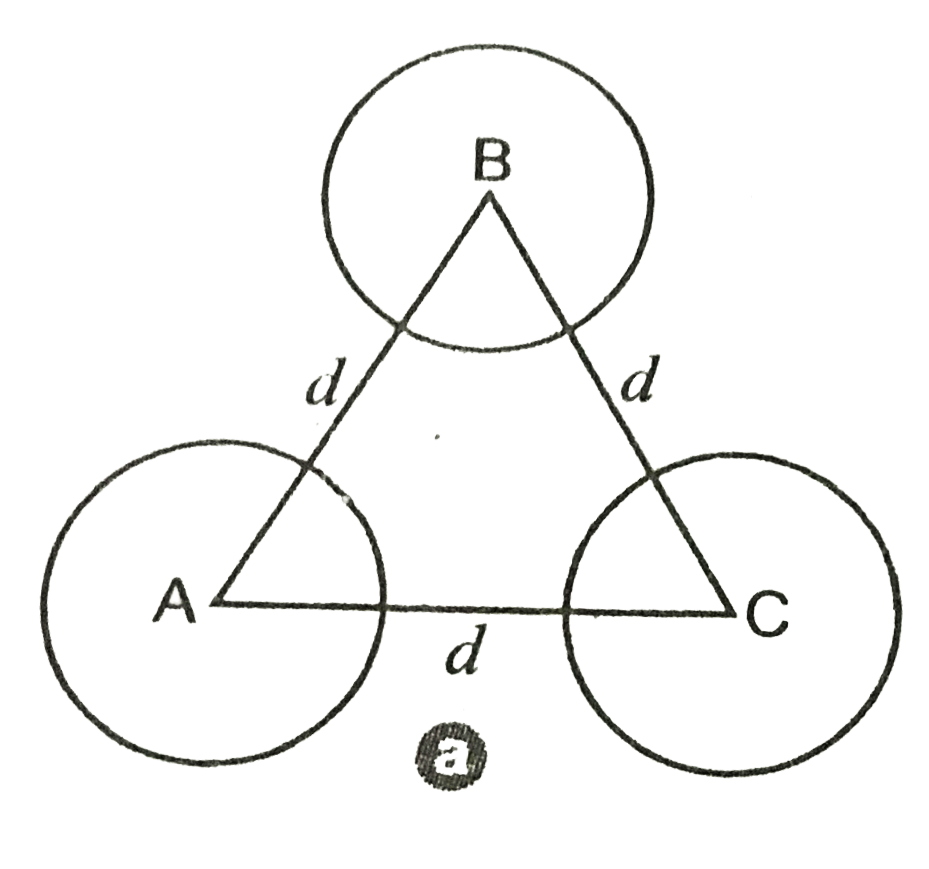 Three solid spheres each of mass m and radius R are released from the position shown in Fig. What is the speed of any one sphere at the time of collision?