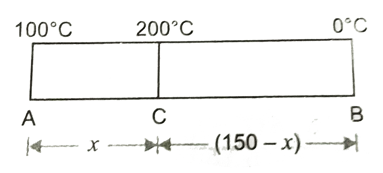 One end of a copper rod of uniform cross sectional area and length 150 cm is in contact with ice and the other end with water at 100^@. at what point along its length should a temperature of of 200 degree Celsius be maintained so that in steady state the mass of the ice melting is equal to that of steam produced in the same interval of time. assume that whole system is insulated from the surrounding..