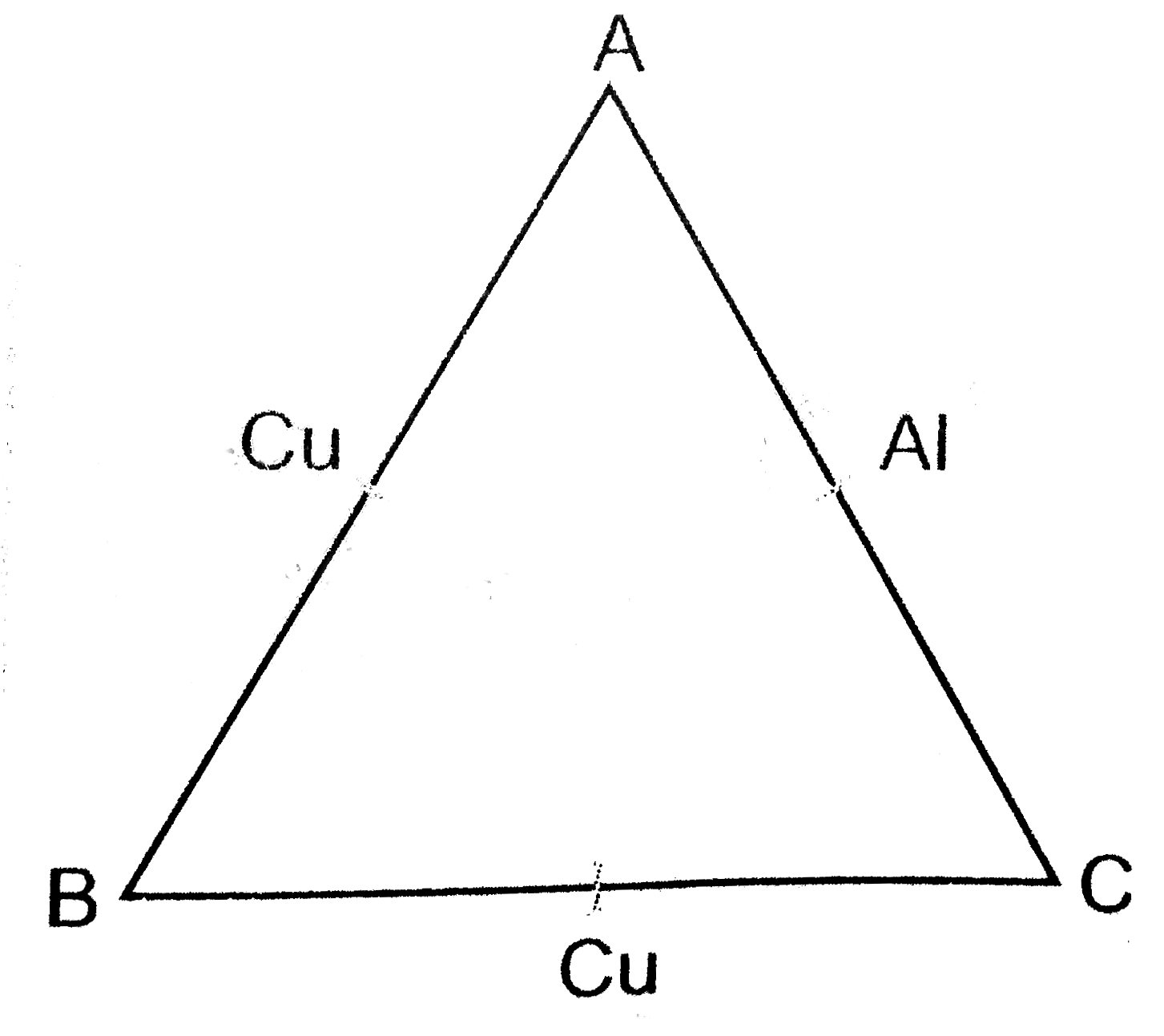 An equilateral triangle ABC if formed by two Cu rods AB and BC and one Al rod       it is heated in such a way that temperature of each rod increases by Delta T. Find change in the angle ABC. [Coeff. Of linear expansion for Cu. is alpha1,  Coeff. of linear  expansion for Al is alpha2]