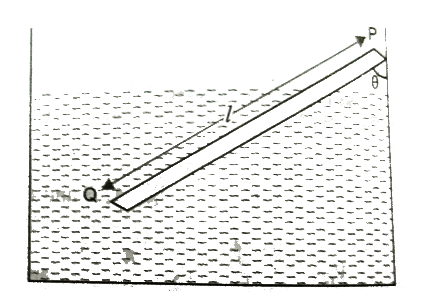 A uniform wooden bar of length l and mass m hinged on a vertical wall of a containing water, at one end.     3//5th part of the bar  is submerged in water. Find the ratio  of densities of the liquid and the bar.