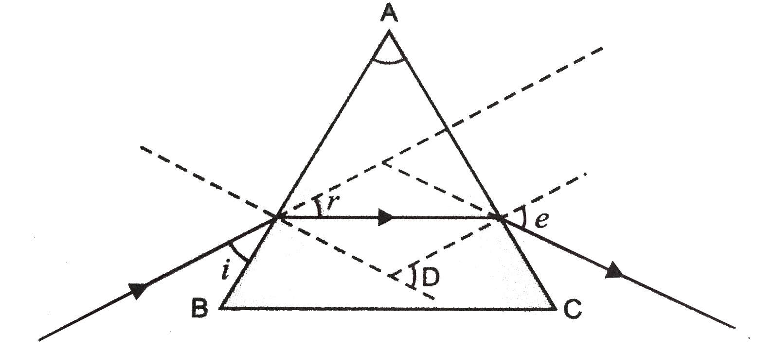 In the following diagram, the correctly marked angles are :   .