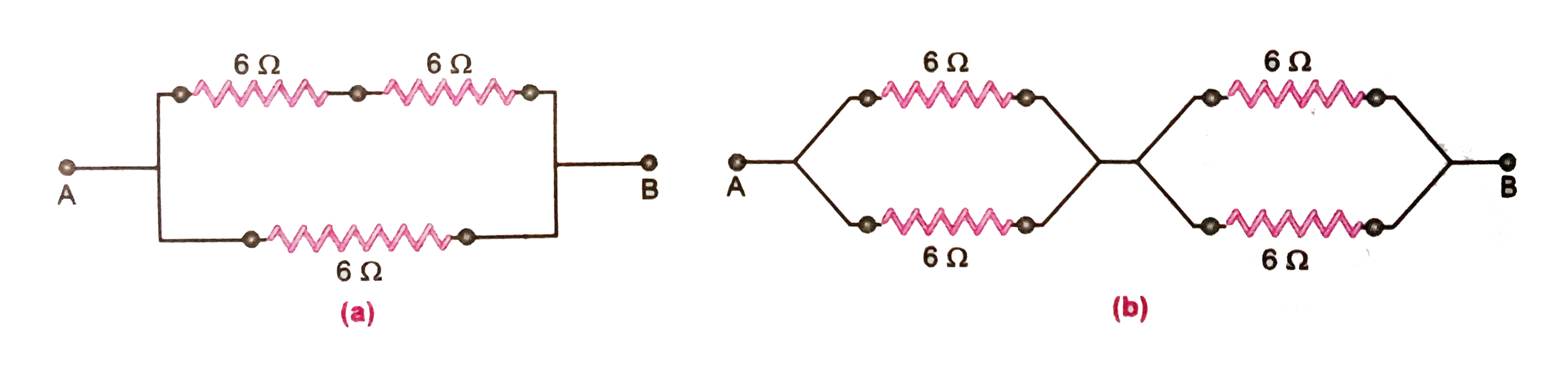 In the circuit shown in Fig. (b)  calculate the equivalent resistance between the points A and B.