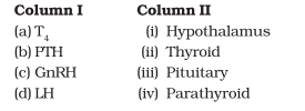 Match the following: