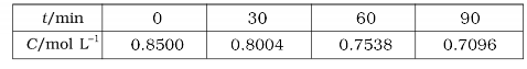 Hydrolysis of methyl acetate in aqueous solution has been studied by titrating the liberated acetic acid against sodium hydroxide. The concentration of the ester at different times is given below.    Show that it follows a pseudo first order reaction, as the concentration of water remains nearly constant (55 mol L^(-1)), during the course of the reaction. What is the value of k in this equation? Rate = k [CH3C00CH3][H20]