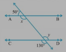 In Fig. 6.28, find the values of x and y and then show that AB|| CD.