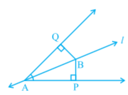 Line l is the bisector of an angle angle A and B is any point on l. BP and BQ are perpendiculars from B to the arms of angle A (see Fig. 7.20). Show that: (i) triangle APB cong triangle AQB
(ii) BP = BQ or B is equidistant from the arms of angle A.