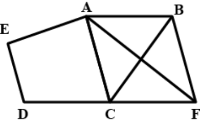 In Fig. 9.27, ABCDE is a pentagon. A line through B parallel to AC meets DC produced at F. Show that:- (i) ar (ACB) = ar (ACF)
(ii) ar (AEDF) = ar (ABCDE)