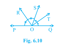 In Fig. 6.10, ray OS stands on a line POQ. Ray OR and ray OT are angle bisectors of angle POS and angle SOQ, respectively. If angle POS = x, find angle ROT.
