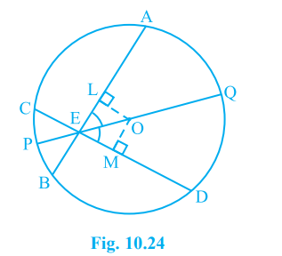 If two intersecting chords of a circle make equal angles with the diameter passing through their point of intersection, prove that the chords are equal.