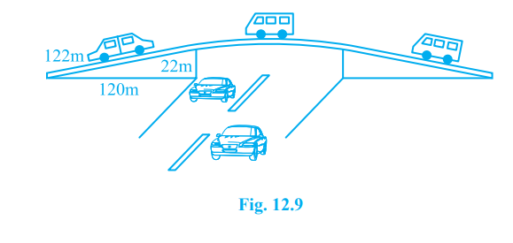 The triangular side walls of a flyover have been used for advertisements. The sides of the walls are 122 m, 22 m and 120 m (see Fig. 12.9). The advertisements yield an earning of ₹ 5000 per m^2 per year. A company hired one of its walls for 3 months. How much rent did it pay?