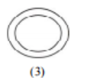 Small circle having radius 2m and large circle having radius 3 m find the area between small and large area.