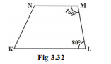 Explain how this figure is a trapezium. Which of its two sides are parallel? (Fig 3.32)