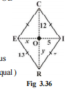 RICE is a rhombus (Fig 3.36). Find x, y, z. Justify your findings.