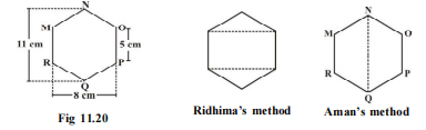 There is a hexagon MNOPQR of side 5 cm (Fig 11.20). Aman and Ridhima divided it in two different ways (Fig 11.21). Find the area of this hexagon using both ways.