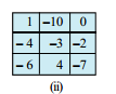 In a magic square each row, column and diagonal have the same sun. Check which of the following is a magic square.