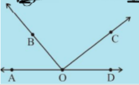 In the given are the following adjacent angles?   angle BOD and angle BOC   Justify your answer.