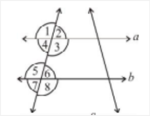 State the property that is used in each of the following statements?      If angle4= angle6 , then a||b.