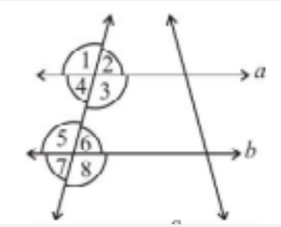 State the property that is used in each of the following statements?      If angle4+angle5 = 180^@, then a||b.