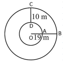 Find the circumference of the inner and the outer circles, shown in the adjoining figure?
(Takepi   = 3.14)