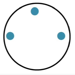 Copy the figures with punched holes and find the axes of symmetry for the following: