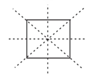 The following figures have more than one line of symmetry. Such figures are said to have multiple lines ofsymmetry.   Identify the number of lines of symmetry