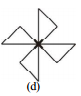 Give the order of rotational symmetry for each figure: