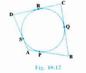 A quadrilateral ABCD is drawn to circumscribe a circle(seeFig).Prove that AB+CD=AD+BC