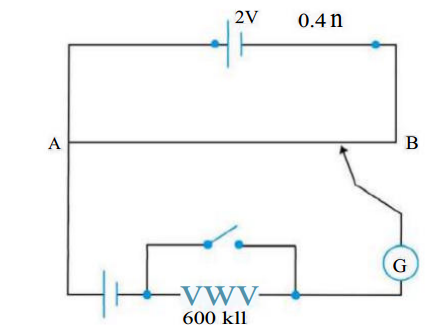 Figure  shows a potentiometer with a cell of 2.0 V and internal resistance 0.40 Omegamaintaining a potential drop across the resistor wire AB. A standard cell which maintains a constant emf of 1.02 V (for very moderate currents upto a few mA) gives a balance point at 67.3 cm length of the wire. To ensure very low currents drawn from the standard cell, a very high resistance of 600 k Omega is put in series with it, which is shorted close to the balance point. The standard cell is then replaced by a cell of unknown emf epsilon and the balance point found similarly, turns out to be at 82.3 cm length of the wire. What is the value epsilon ? :