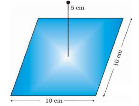 A point charge +10 muC is a distance 5 cm directly above the centre of a square of side 10 cm, as shown in Fig. What is the magnitude of the electric flux through the square?  :
