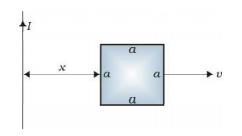 Obtain an expression for the mutual inductance between a long straight wire and a square loop of side a as shown in Fig. 6.21. :