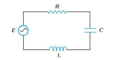 Figure 7.21 shows a series LCR circuit connected to a variable frequency 230 V source. L = 5.0 H, C = 80 muF, R= 40 Omega . Determine the source frequency which drives the circuit in resonance. :
