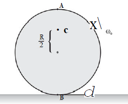 A disc rotating about its axis with angular speed omega0 is placed lightly (without any translational push) 011 a perfectly frictionless table. The radius of the disc is R. What are the linear velocities of the points A, B and C on the disc shown in Fig. 7.41? Will the disc roll in the direction indicated ?