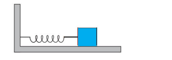 A spring having with a spring constant 1200 N m^-1 is mounted on a horizontal table as shown in Fig. 14.24. A mass of 3 kg is attached to the free end of the spring. The mass is then pulled sideways to a distance of 2.0 cm and released.Determine  maximum acceleration of the mass,