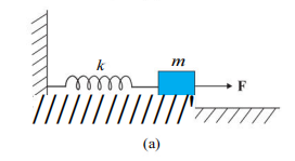 Figure 14.26 (a) shows a spring of force constant k clamped rigidly at one end and a mass m attached to its free end. A force F applied at the free end stretches the spring. Figure 14.26 (b) shows the same spring with both endsfree and attached to a mass m at either end. Each end of the spring in Fig. 14.26(b) is stretched by the same force F   If the mass in Fig. (a) and the two masses in Fig. (b) are released, what is the
period of oscillation in each case ?