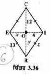 RICE ਇੱਕ ਸਮਚਤੁਰਭੁਜ ਹੈ (ਚਿੱਤਰ 3.36)।  x, y, ਅਤੇ  z  ਦਾ ਮੁੱਲ ਪਤਾ ਕਰੋ ਅਤੇ ਆਪਣੇ ਉੱਤਰ ਦੀ ਪੁਸ਼ਟੀ ਕਰੋ।