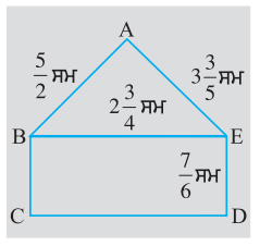 ਦਿੱਤੇ ਹੋਏ ਚਿੱਤਰ ਵਿਚ, (i) triangle ABE (ii) ਆਇਤ BCDE , ਦੇ ਪਰਿਮਾਪ ਪਤਾ ਕਰੋ। ਕਿਸ ਦਾ ਪਰਿਮਾਪ ਜ਼ਿਆਦਾ ਹੈ?