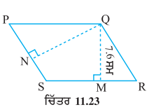 PQRS ਇੱਕ ਸਮਾਂਤਰ ਚਤੁਰਭੁਜ ਹੈ (ਚਿੱਤਰ 11.23)। QM ਸਿਖ਼ਰ Q ਤੋਂ ਭੁਜਾ SR ਤੱਕ ਦੀ ਉਚਾਈ ਅਤੇ QN ਸਿਖਰ Q ਤੋਂ PS ਤੱਕ ਦੀ ਉਚਾਈ ਹੈ। ਜੇਕਰ SR= 12 ਸਮ ਅਤੇ QM= 7.6 ਸਮ ਤਾਂ ਪਤਾ ਕਰੋ:- (a) ਸਮਾਂਤਰ ਚਤੁਰਭੁਜ PQRS ਦਾ ਖੇਤਰਫਲ (b) QN, ਜੇਕਰ PS=8 ਸਮ