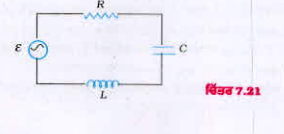 ਚਿੱਤਰ 7.21 ਵਿੱਚ ਇੱਕ ਲੜੀਵੱਧ LCR ਸਰਕਟ ਦਿਖਾਇਆ ਗਿਆ ਹੈ ਜਿਸ ਨੂੰ ਪਰਿਵਰਤੀ ਆਵ੍ਰਿਤੀ ਦੇ 230 V ਦੇ ਸ੍ਰੋਤ ਨਾਲ ਜੋੜਿਆ ਗਿਆ ਹੈ। L= 5.0 H. C= 80 muF, R= 40 Omega     ਸਰਕਟ ਵਿੱਚ ਪ੍ਰਤਿਬਾਧਾ ਅਤੇ ਅਨੁਵਾਦੀ ਆਵ੍ਰਿਤੀ ਤੇ ਕਰੰਟ ਦਾ ਆਯਾਮ ਪਤਾ ਕੋਰ।