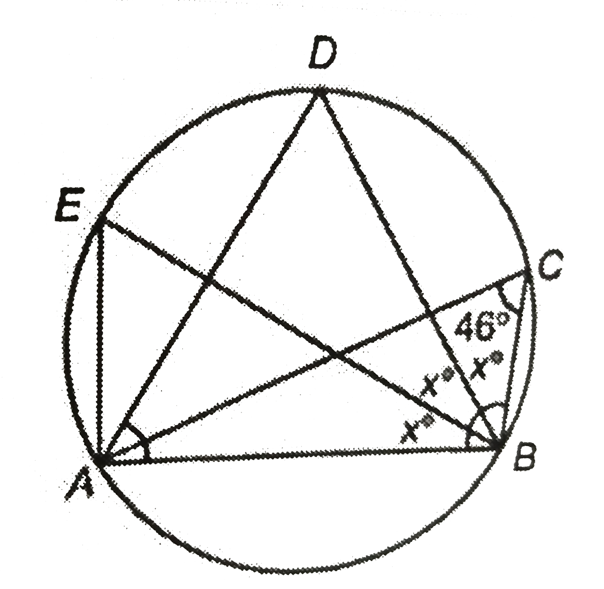 In the following figure, BE is the diameter of the circle. Find the value of x and angleDAB.