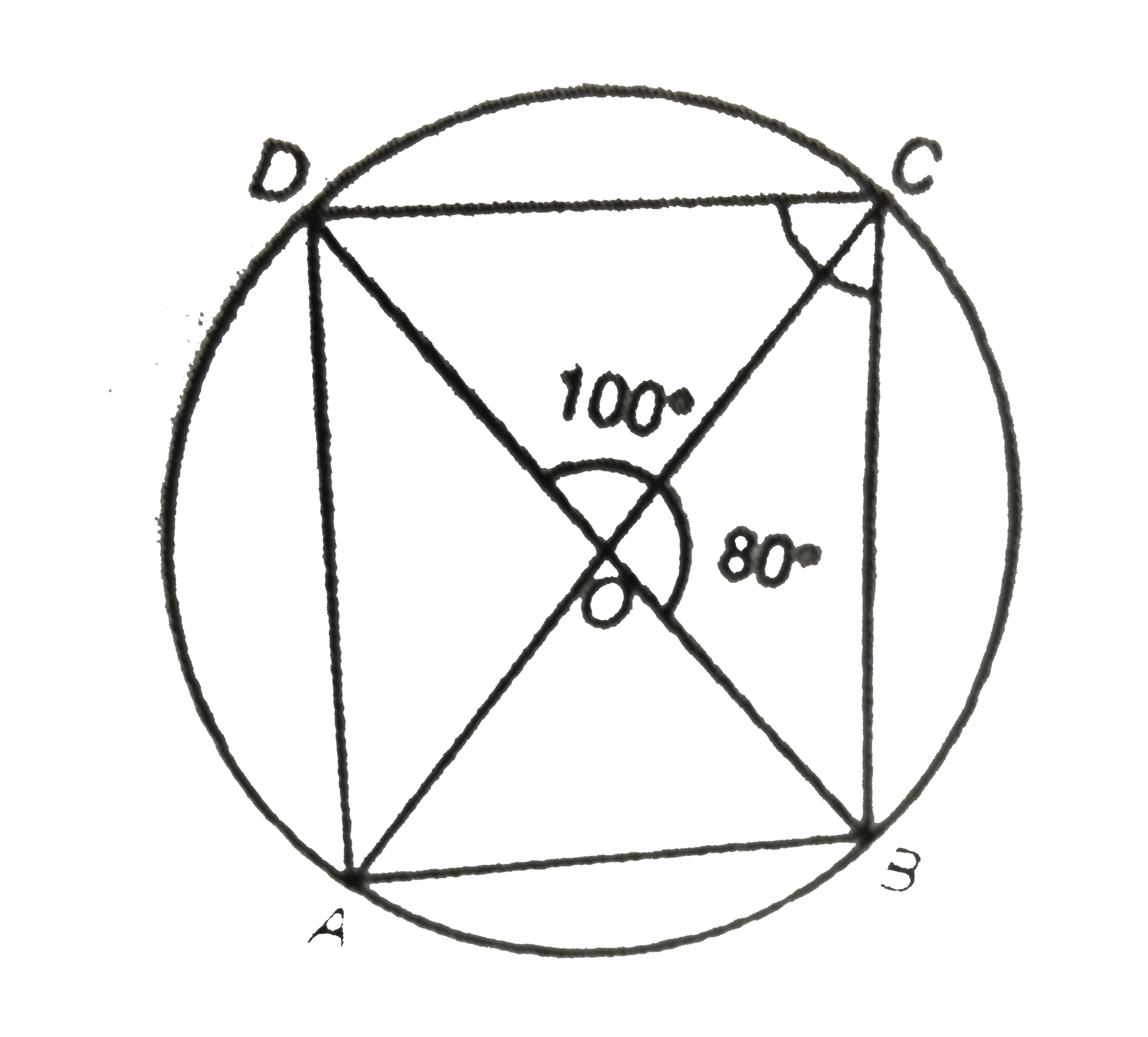 In the figure given below, OD=OC=OB. Find angle DCB.